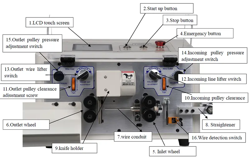 Kleines quadratisches Touchscreen-Bedienungshandbuch für intelligente Abisolierautomaten | Leitfaden für multifunktionale Kabelabschneide- und Abisolierautomaten