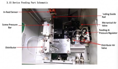 Handheld Schraubenzieh- und Verriegelungsmaschine Handbuch